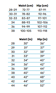 2025 Oneill Mens Bottoms  Size Chart